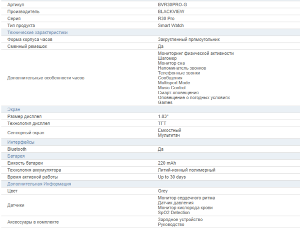 Умные часы Blackview R30 Pro Grey, арт. BVR30PRO-G