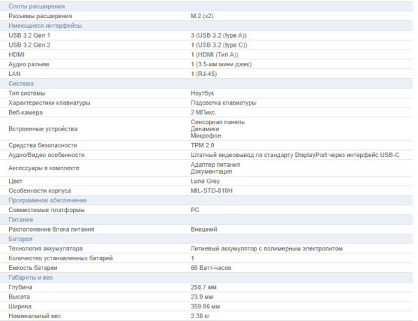 Ноутбук Lenovo LOQ 3 15.6 FHD 144Hz I5-12450HX 16 512GB intel A53OM 4GB GDDR6 Backlit Luna Grey