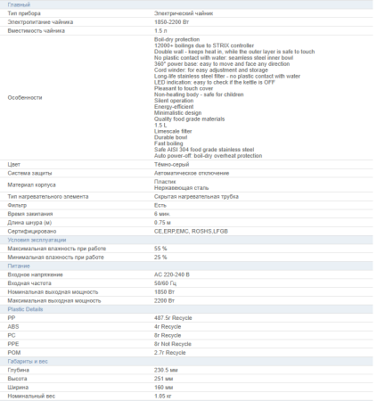 Электрочайник AENO EK4, арт.AEK0004