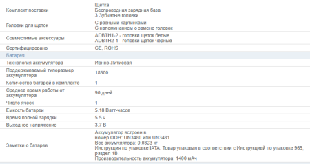 Зубная щетка электрическая AENO DB2S, арт. ADB0002S